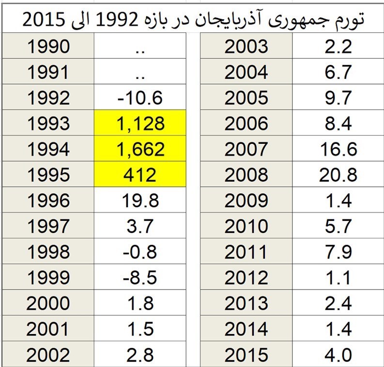 ایران پرسمان