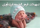 پرداخت تسهیلات فرزندآوری در اردبیل سرعت می‌گیرد