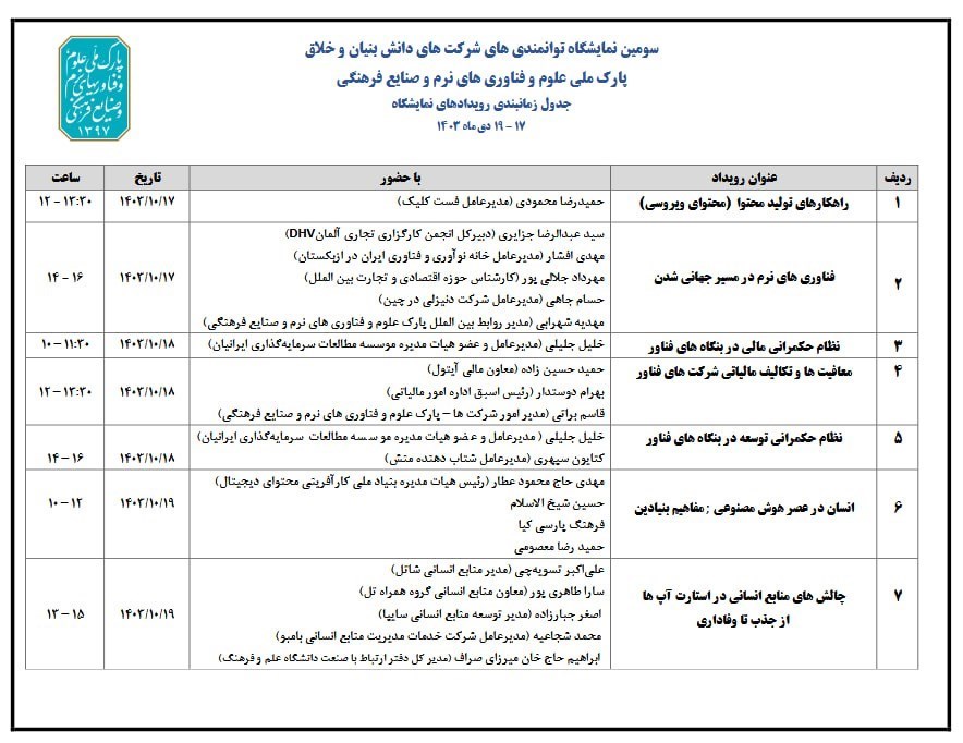 پارک علم و فناوری , هوش مصنوعی , 