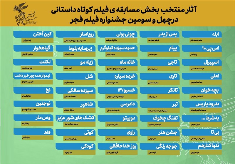 آثار بخش مسابقه کوتاه داستانی جشنواره فیلم فجر معرفی شد 2