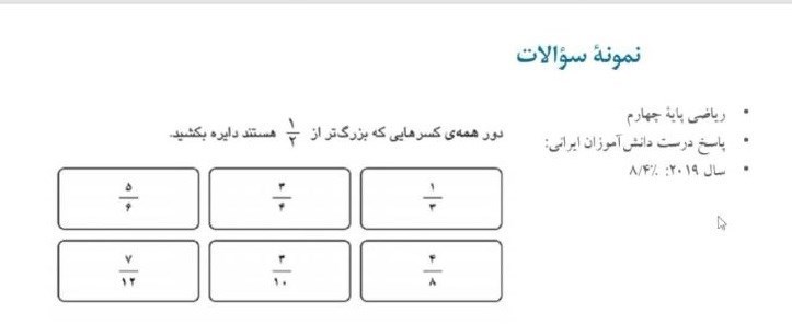 از هر 5 دانش‌آموز، 2 نفر هیچ‌چیزی نمی‌آموزند 4