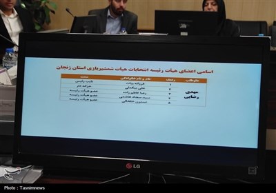 مجمع انتخاباتی هیأت شمشیربازی استان زنجان