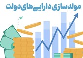 مولدسازی؛ نقطه خروج دولت از بنگاه‌داری