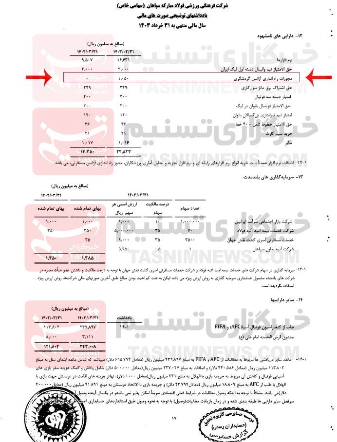 از آژانس گردشگری تا طلب «سِزار» و بدهی میلیاردی سپاهان 2