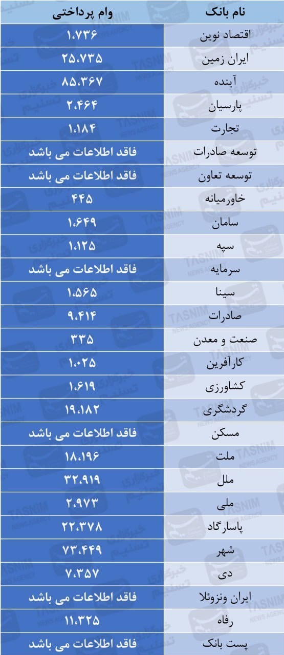 ایران پرسمان