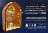 965 هزار مشارکت در سیزدهمین جشنواره کتابخوانی رضوی