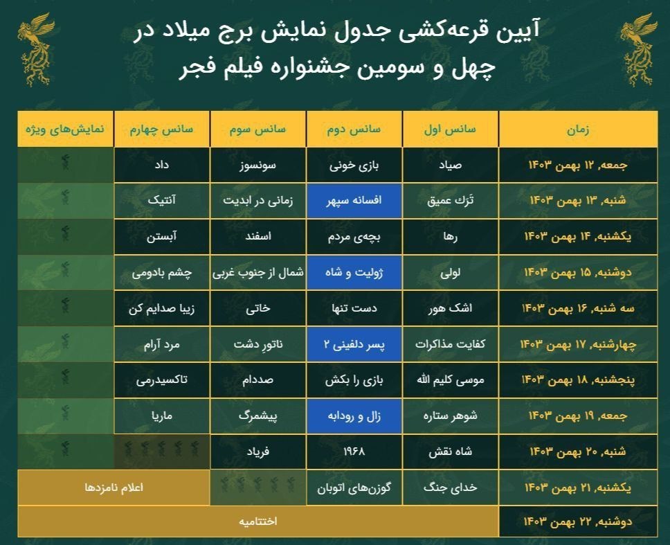 همه آنچه باید درباره 33 فیلم فجر بدانید! 2