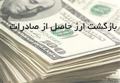 اجرای ناقص دستور 2 سال قبل دولت و ایجاد صدها میلیون دلاررانت