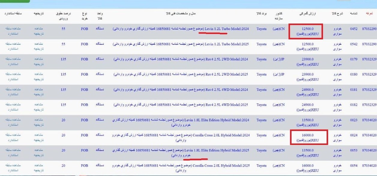 ایران پرسمان