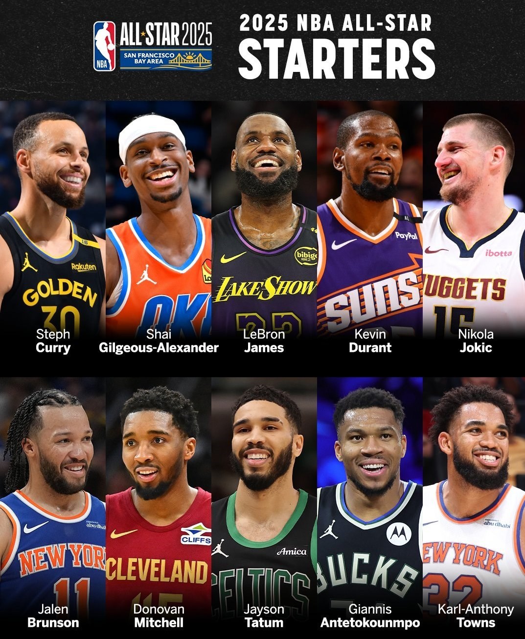 بسکتبال , لیگ NBA , لبران ریمون جیمز , 