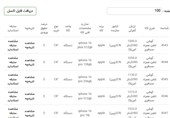 زنگ خطر بازار موبایل: سرقت برای قطعه خدمات پس از فروش فیک