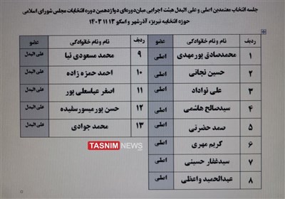 تبريز،دوره،مجلس،انتخابات،شوراي،اسلامي،اسكو،آذرشهر،حوزه،دوازد ...