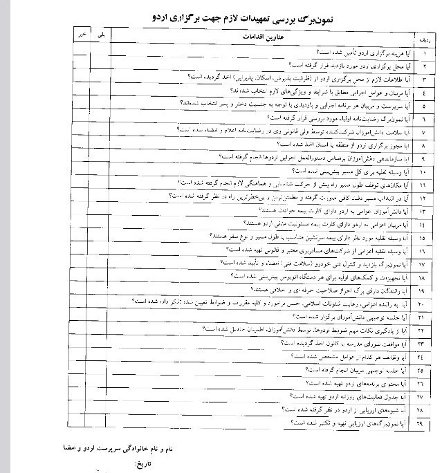 اردوی راهیان نور , دانش‌آموزان , استانداری کرمان , 