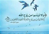 اهمیت انتظار فرج در کلام امام علی (ع)