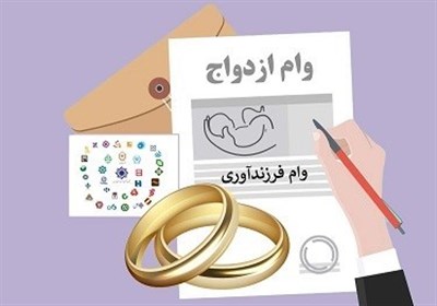 تسهيلات،درصد،پرداخت،كردستان،ريال،استان،اشتغال،طرح،معادل،اشار ...