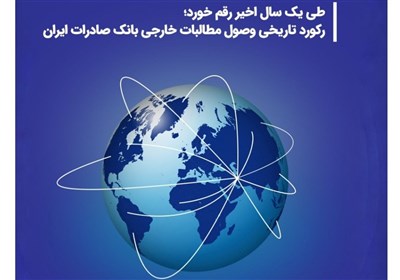 بانك،مطالبات،كشور،وصول،خارج،ايران،شعب،صادرات،درهم،اقدامات،قا ...