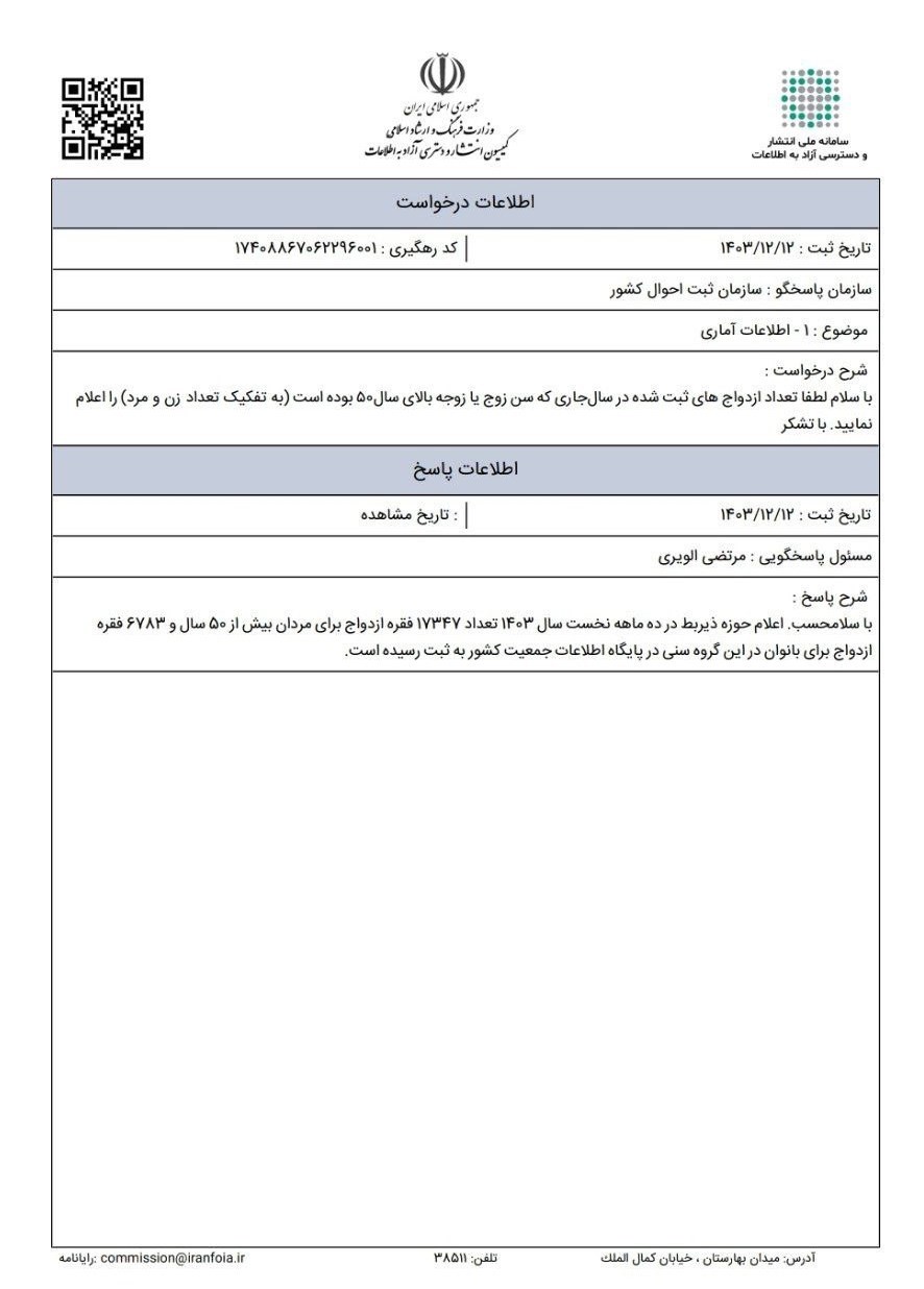 ازدواج , سازمان ثبت احوال کشور , 