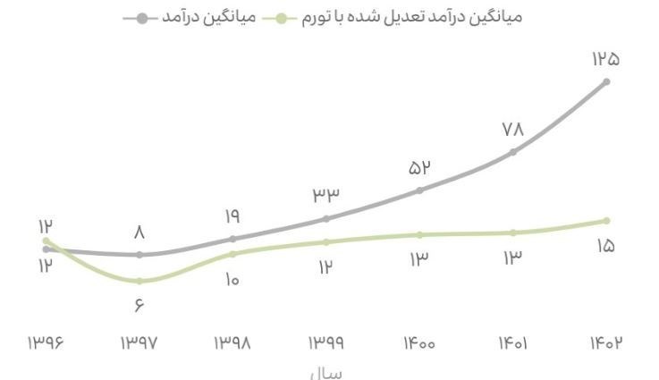 شرکت های دانش بنیان , دانش‌بنیان , 