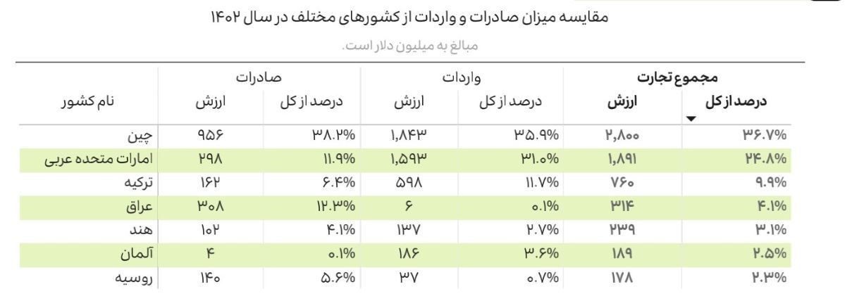 شرکت های دانش بنیان , دانش‌بنیان , 