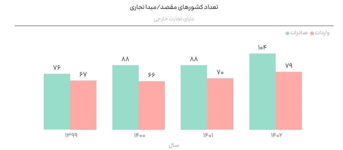 شرکت های دانش بنیان , دانش‌بنیان , 