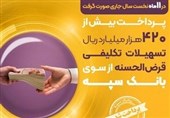 پرداخت بیش از 420هزار میلیارد ریال تسهیلات تکلیفی قرضالحسنه