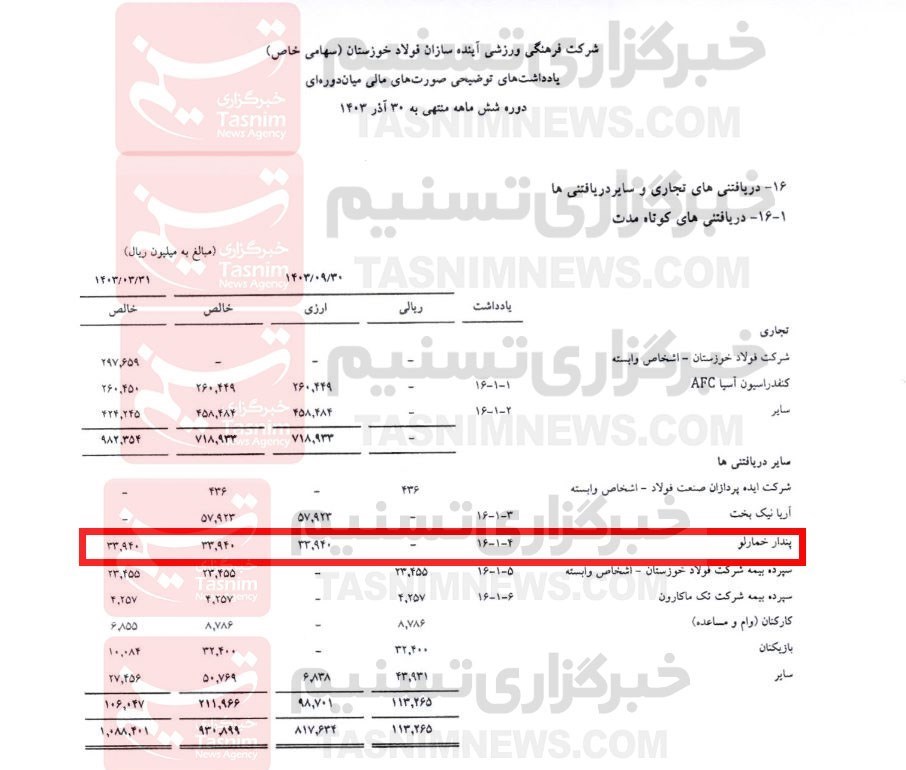 ماجرای 80 هزار دلار فولاد که در فرودگاه ضبط شد! 2