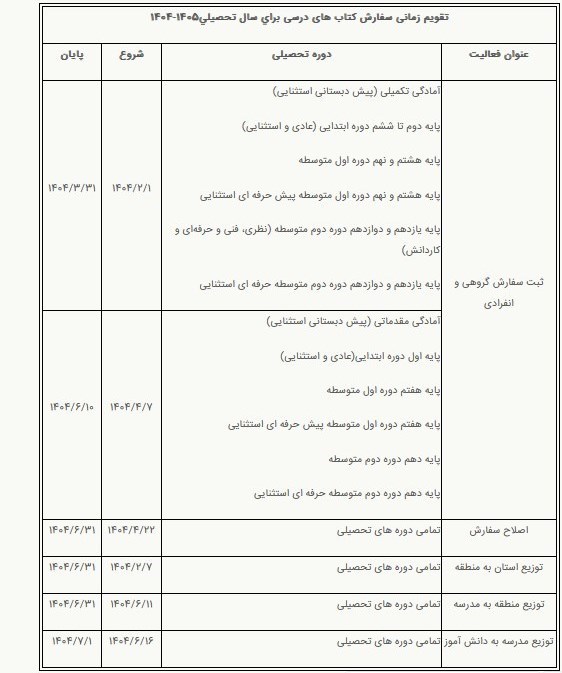 زمان سفارش کتاب‌های درسی سال تحصیلی آینده اعلام شد 2