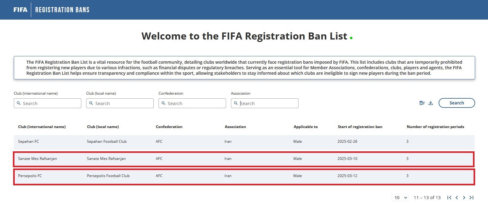 تیم فوتبال مس رفسنجان , تیم فوتبال پرسپولیس , 