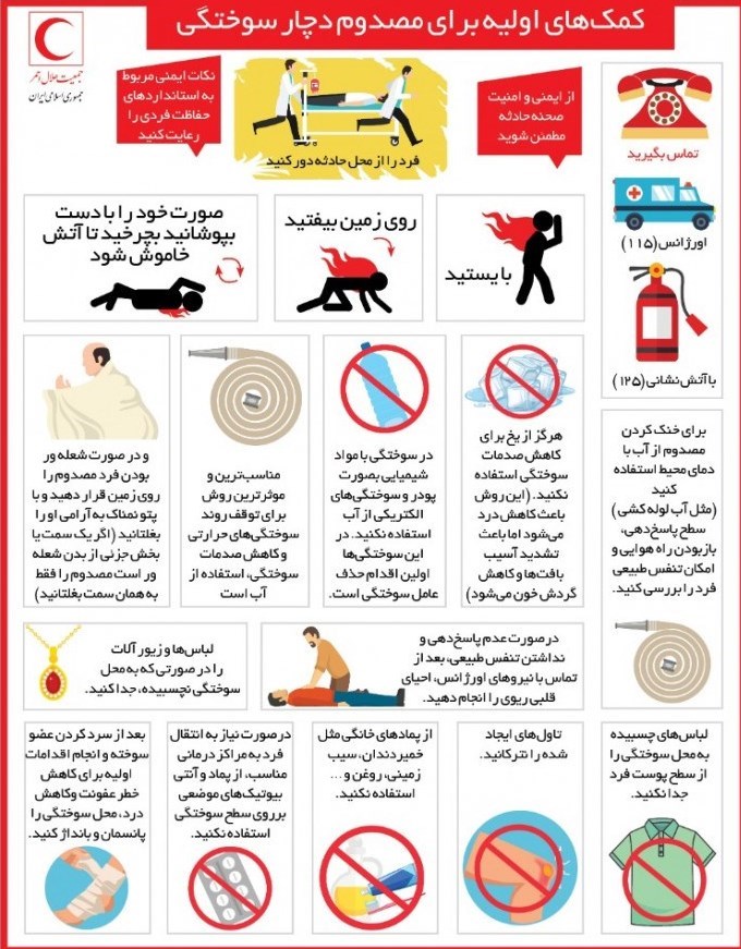 وزارت بهداشت , بهداشت و درمان , سوختگی , چهارشنبه سوری | چهارشنبه آخر سال , چهارشنبه پایان سال , 