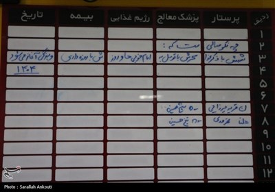 احیای شب قدر در بیمارستان حضرت فاطمه (س) کرمان