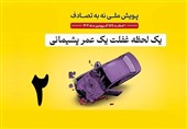 نهمین روز از اجرای پویش نوروزی "نه به تصادف" در لرستان