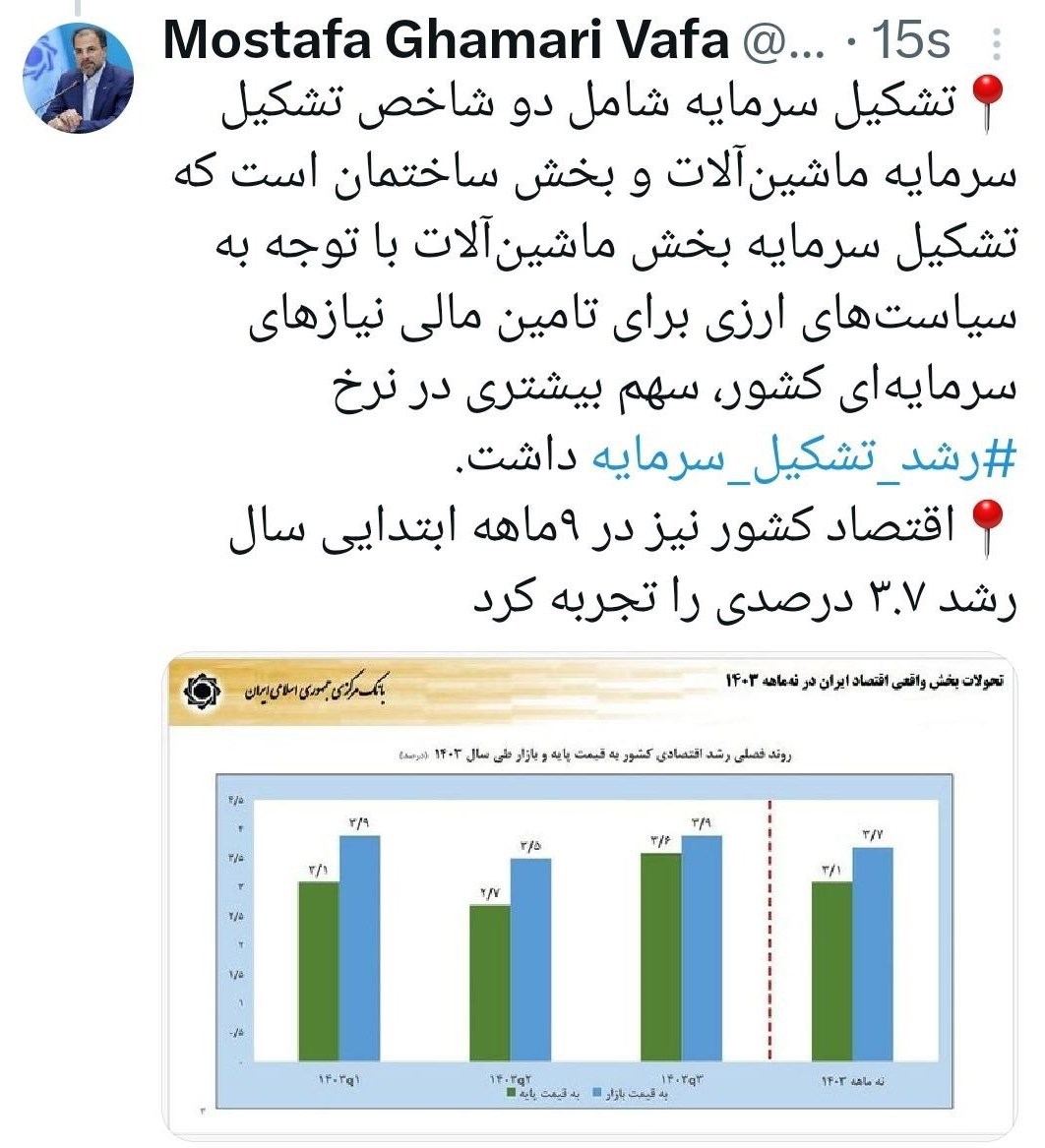 نرخ رشد تشکیل سرمایه به 3.4 درصد رسید 3