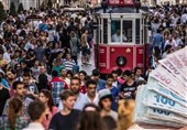 بررسی دو مفهوم معیشت و امنیت در استانبول