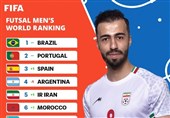 Iran Climbs to FIFA Futsal Men’s World Ranking Top Five