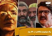 سینماها چقدر در نوروز فروختند؟