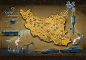 حجم بازار نانوکاتالیست‌ها در ایران 6500 میلیارد تومان است