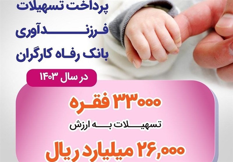 پرداخت ۲۶ هزار میلیارد ریال وام فرزندآوری توسط بانک رفاه