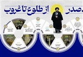 عطر صدر ـ 7 | اینفوگراف: شهید صدر از طلوع تا غروب