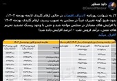 رشد 10درصدی درآمد نفت بودجه 404 علیرغم ریسک تحریم