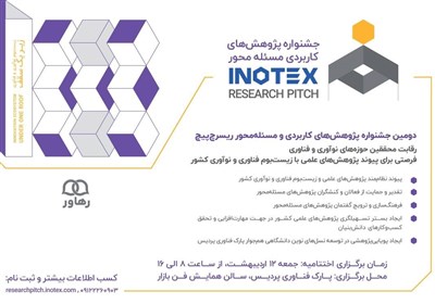 طرح،حوزه،استاني،استان،رويداد،ارائه،برگزار،مرحله،فناوري،انرژي ...