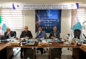 کیش آیویژن 2025؛ پروژه ملی برای جهش هوش مصنوعی ایران