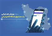 رونمایی از صندوق صدقه الکترونیکی در یزد با حضور خبرنگاران