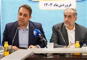 تداوم بیتوجهی به بخش خصوصی در تصمیمسازیها