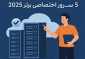 راهنمای جامع خرید سرور اختصاصی / 5 سرور اختصاصی برتر 2025