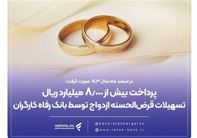 ازدواج،بانك،جهيزيه