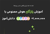آغاز آموزش هوش مصنوعی به یک میلیون دانشآموز ایرانی
