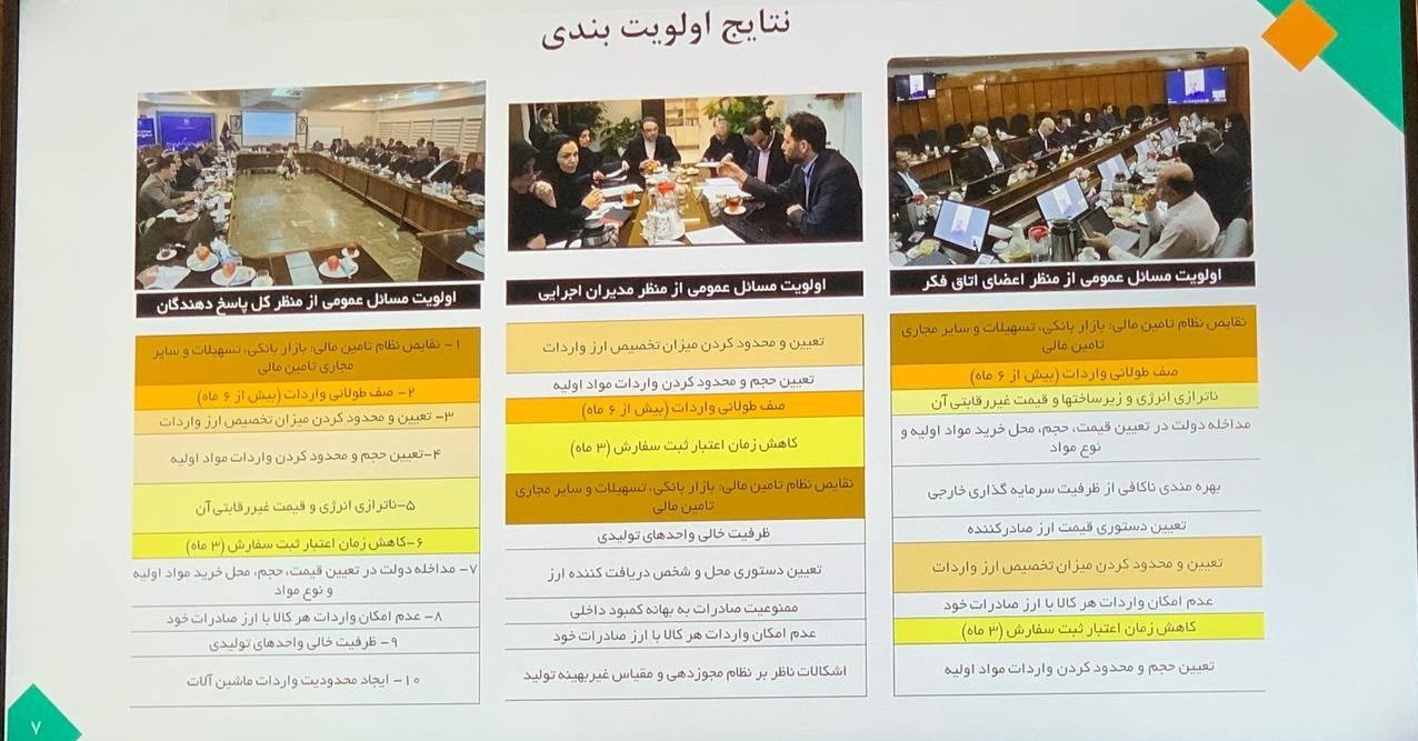 اتاق بازرگانی ایران , وزارت صمت , 