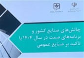15چالش‌ اصلی صنایع کشور و راهبردهای پیشنهادی بخش خصوصی