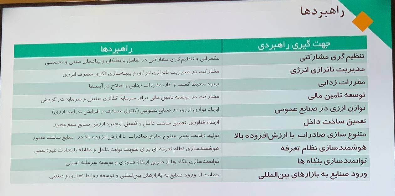 اتاق بازرگانی ایران , وزارت صمت , 