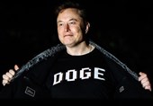 Elon Musk to Scale Back Role at DOGE after Controversial Tenure